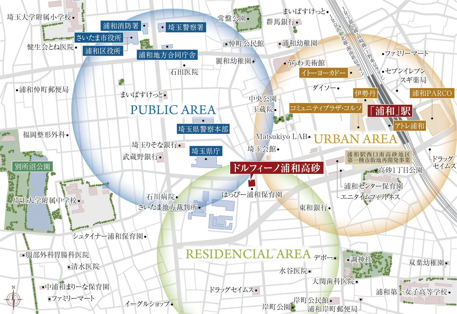 浦和の3エリア構成（パブリック／アーバン／レジデンシャル）