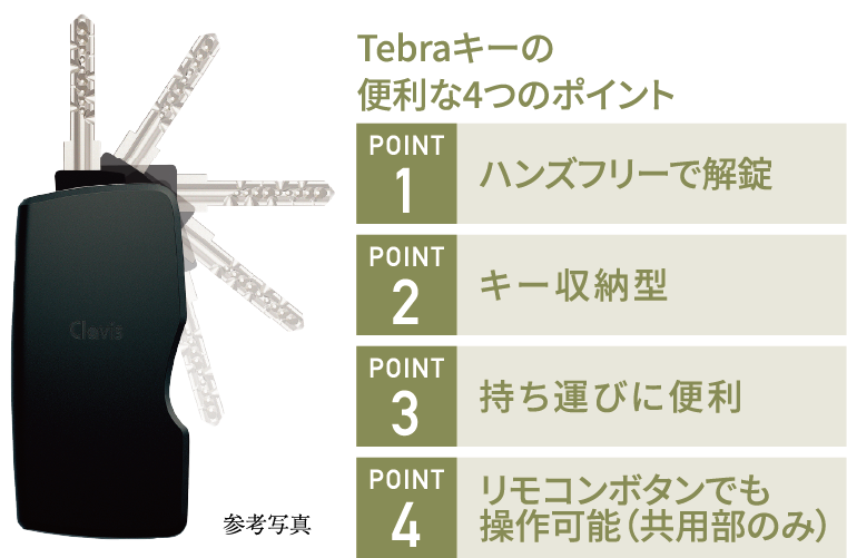 ハンズフリーシステム「Tebraキー」